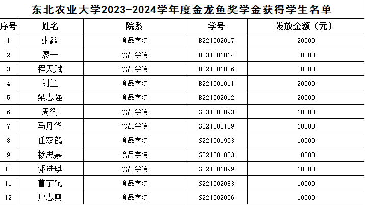 531e31b985886a53c88943b8c6f6339.png